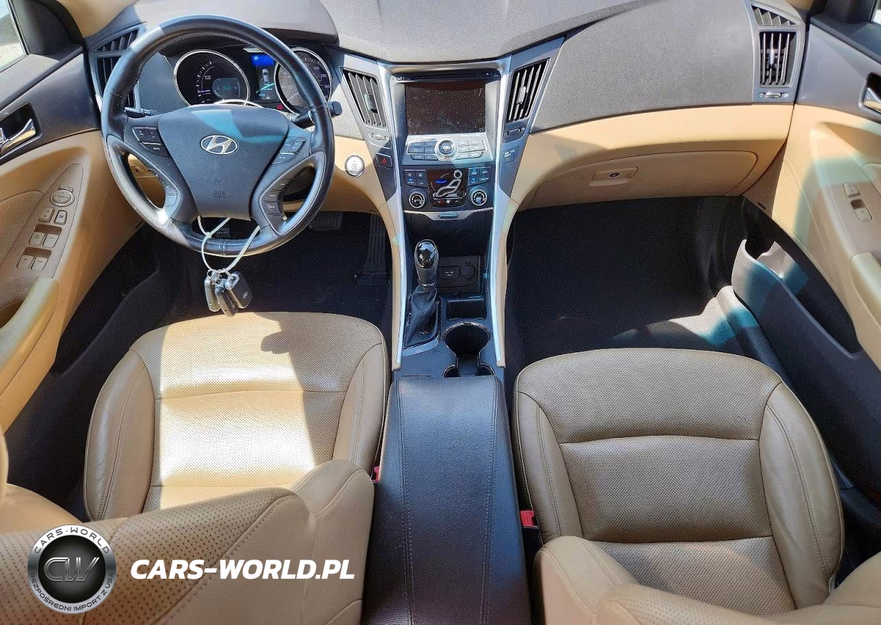 2015 Hyundai Sonata Hybrid Limited VIN:KMHEC4A45FA108408 - 8