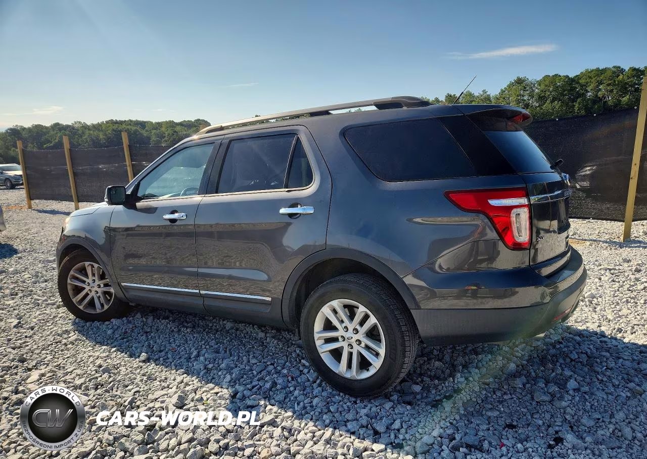 2015 Ford Explorer Xlt VIN:1FM5K7D8XFGA68052 - 2