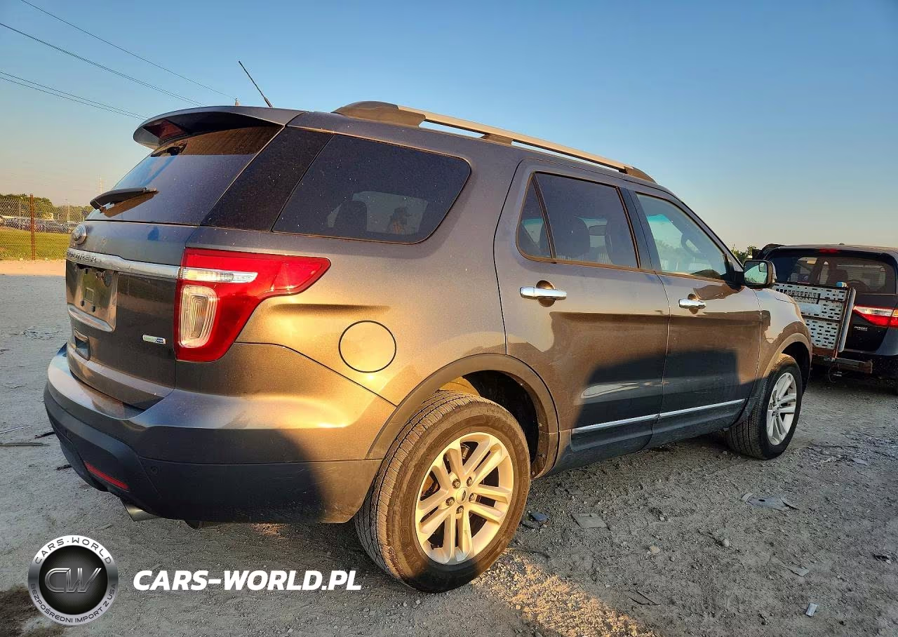 2015 Ford Explorer Xlt VIN:1FM5K8D89FGB67113 - 3