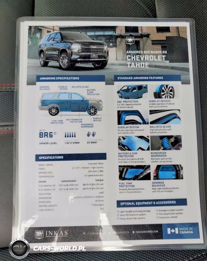 2022 Chevrolet Tahoe K1500 Rst VIN:1GNSKRKD6NR141995 - 10