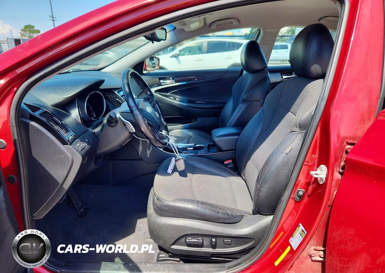 2014 Hyundai Sonata Se VIN:5NPEC4AC0EH905443 - 7