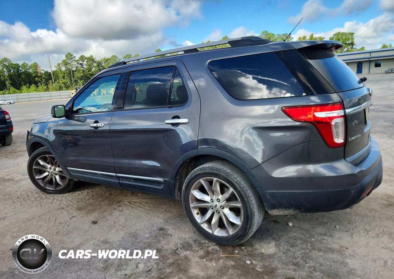 2015 Ford Explorer Limited VIN:1FM5K8F85FGB55649 - 2