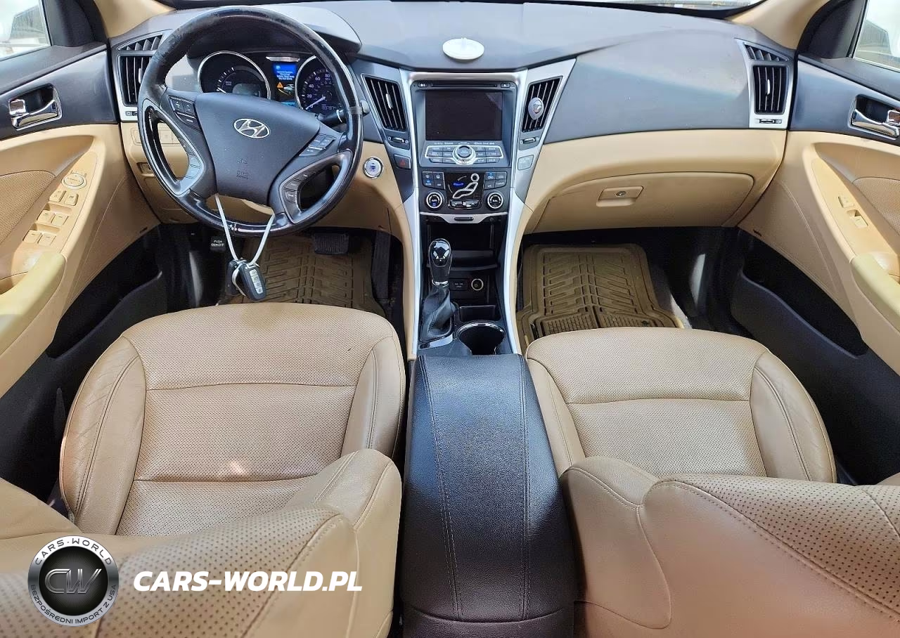 2015 Hyundai Sonata Hybrid Limited VIN:KMHEC4A42FA125277 - 8
