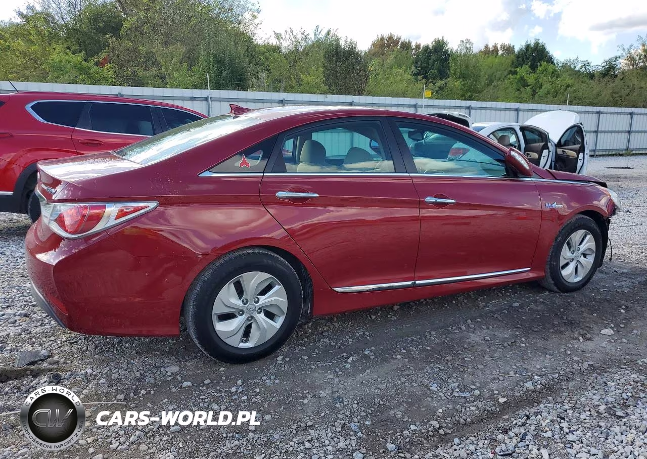 2015 Hyundai Sonata Hybrid Base VIN:KMHEC4A41FA128560 - 3