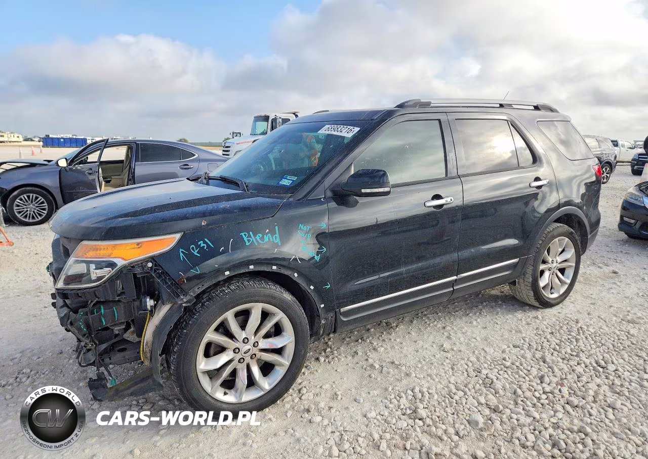 2013 Ford Explorer Limited