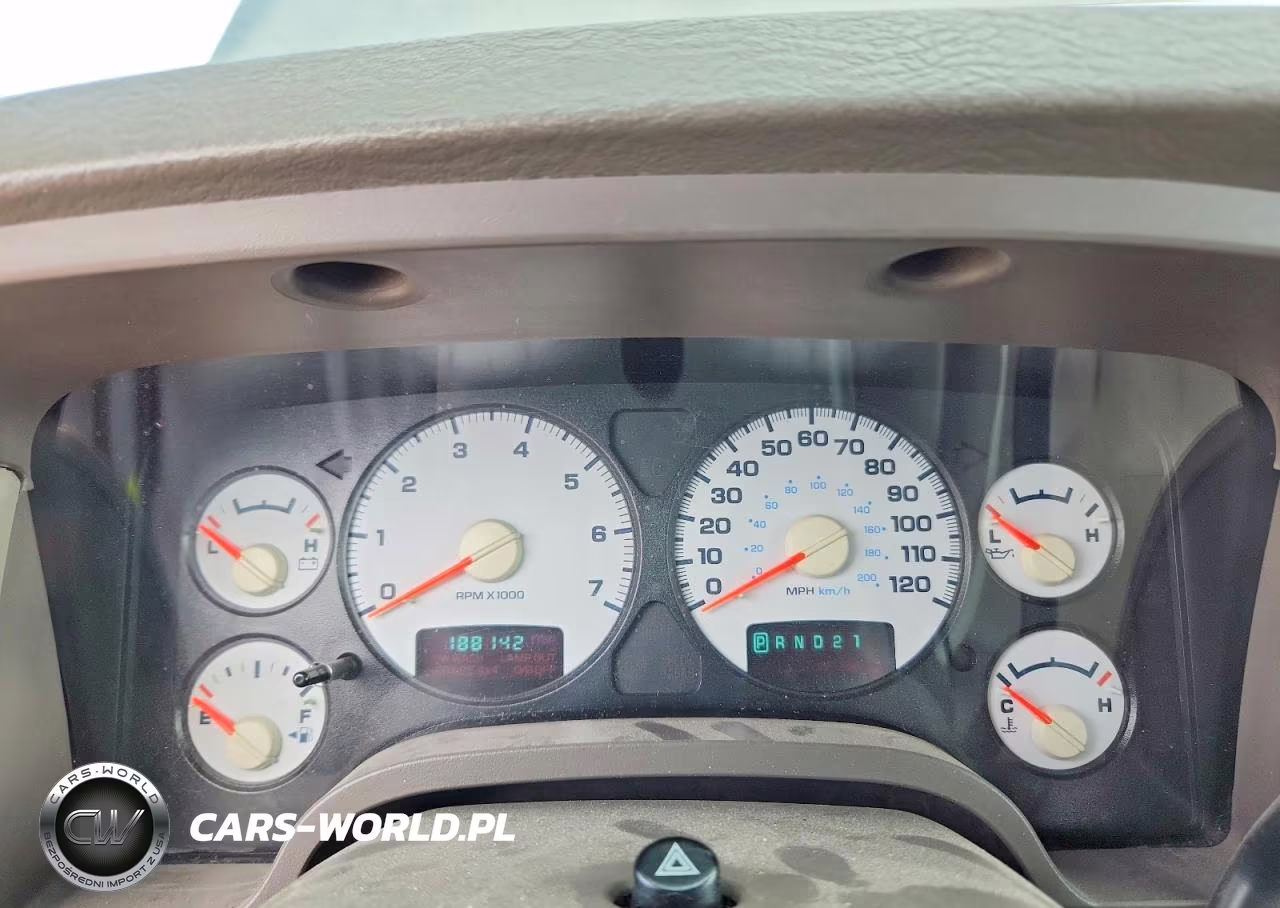 2003 Dodge Ram 1500 St VIN:1D7HU18N23S187639 - 9