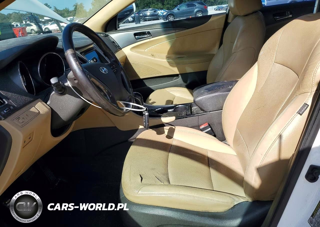 2015 Hyundai Sonata Hybrid Limited VIN:KMHEC4A45FA136547 - 7