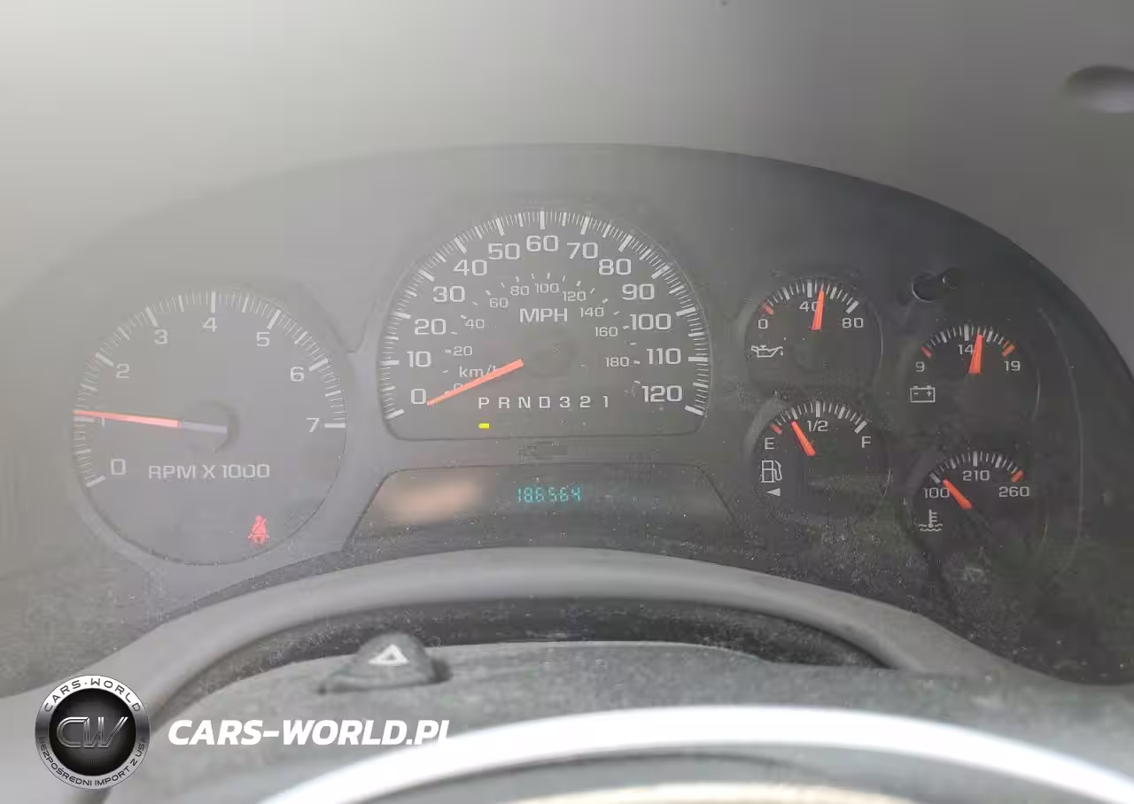 2006 Chevrolet Trailblazer Ls VIN:1GNDT13S062248877 - 9