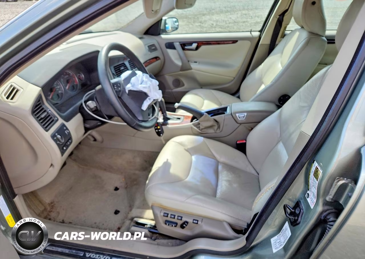 2006 Volvo S60 2.5T VIN:YV1RH592462526527 - 7