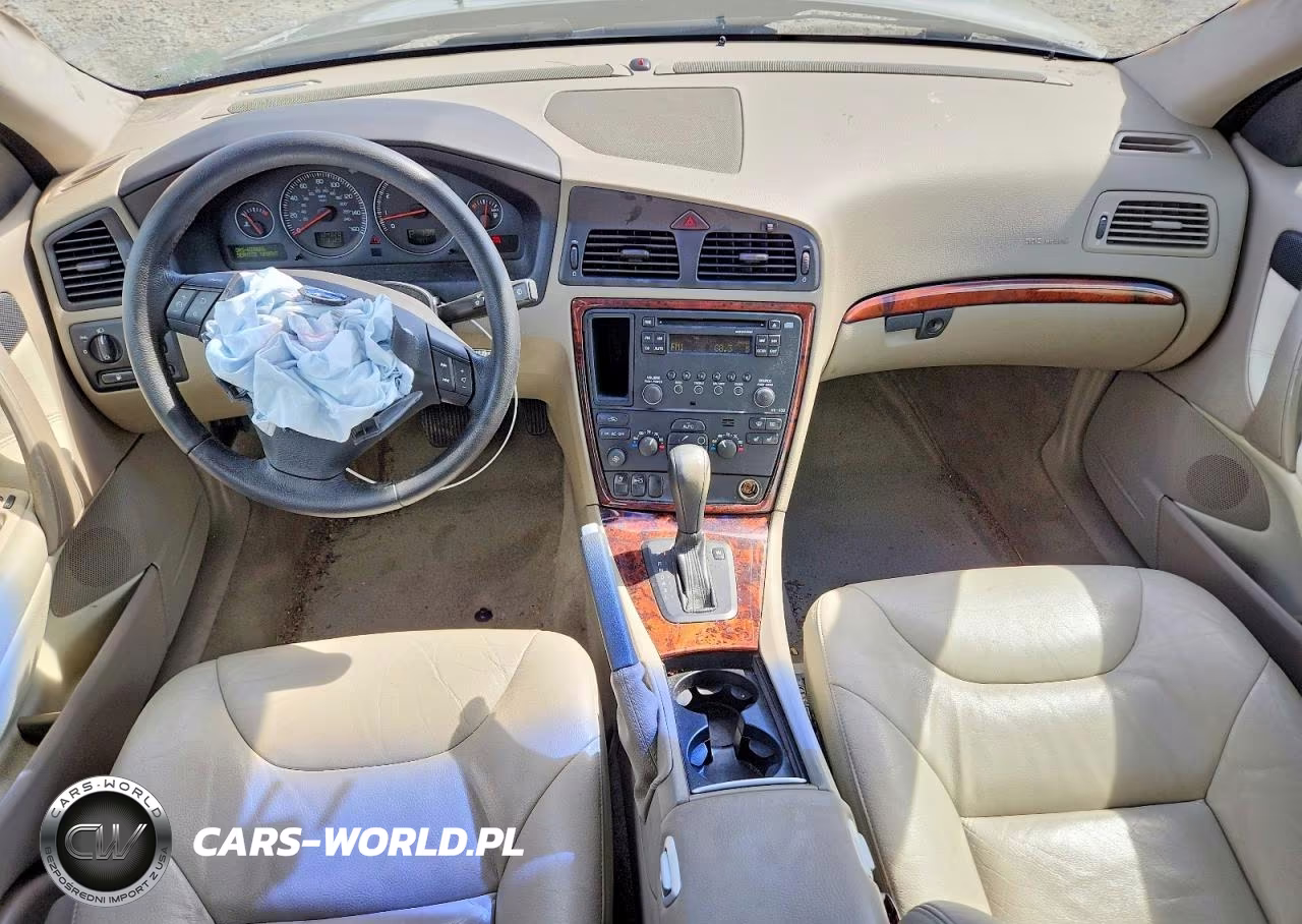 2006 Volvo S60 2.5T VIN:YV1RH592462526527 - 8