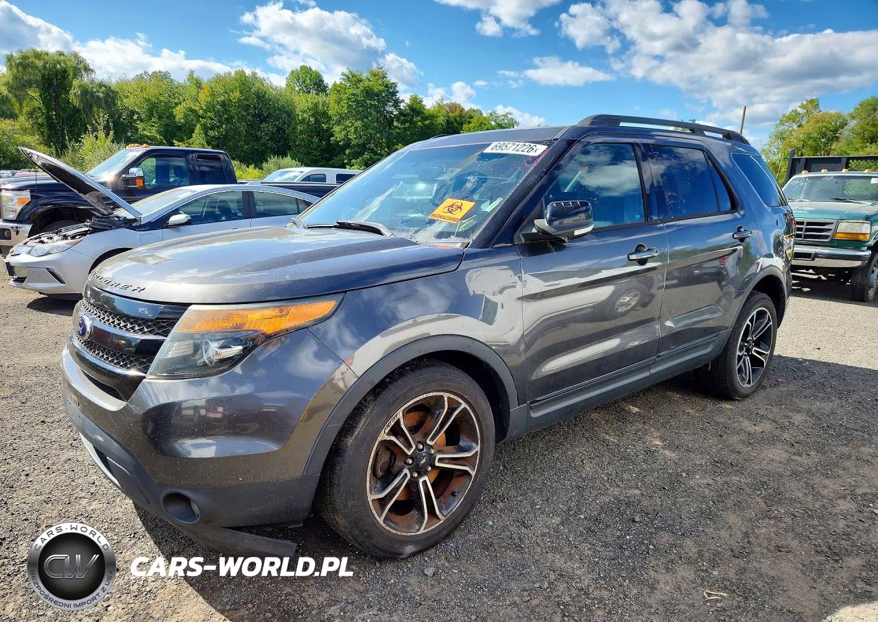 2015 Ford Explorer Sport