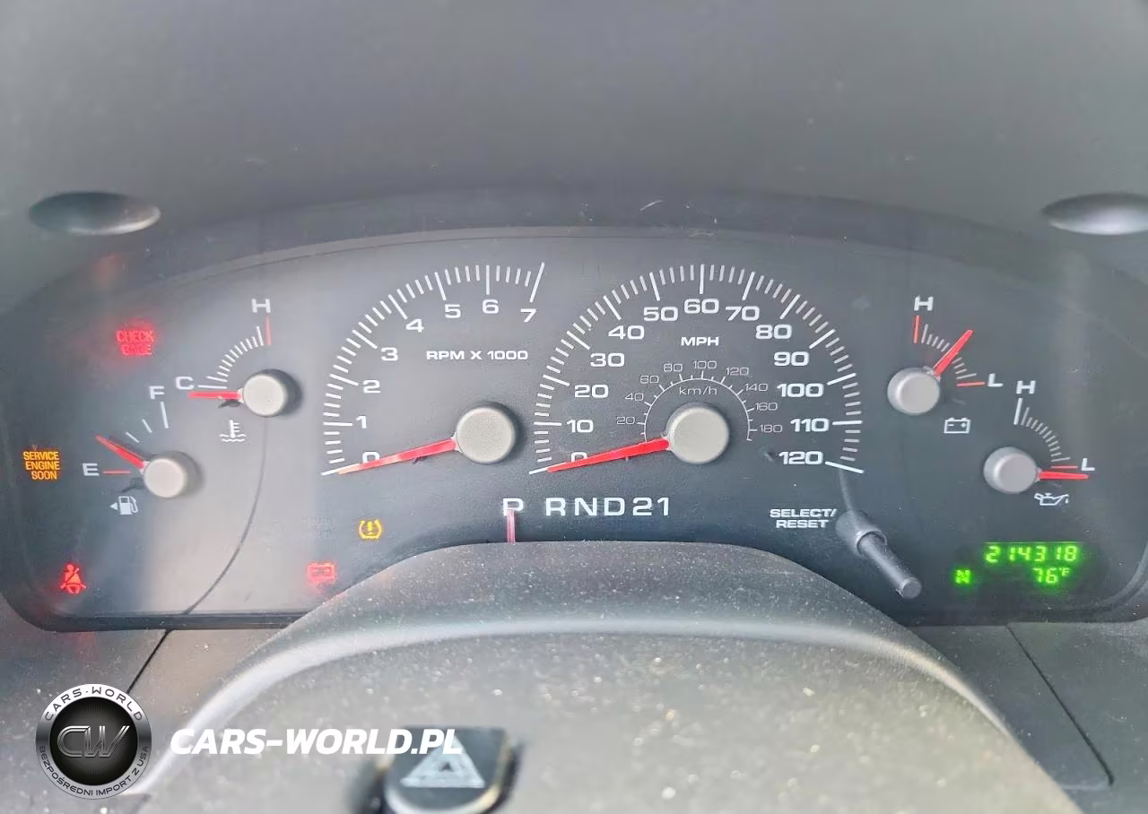 2004 Ford Expedition Xlt VIN:1FMRU15W04LA23034 - 9