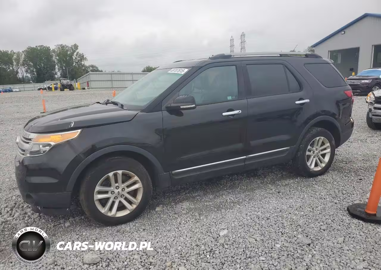 2015 Ford Explorer Xlt