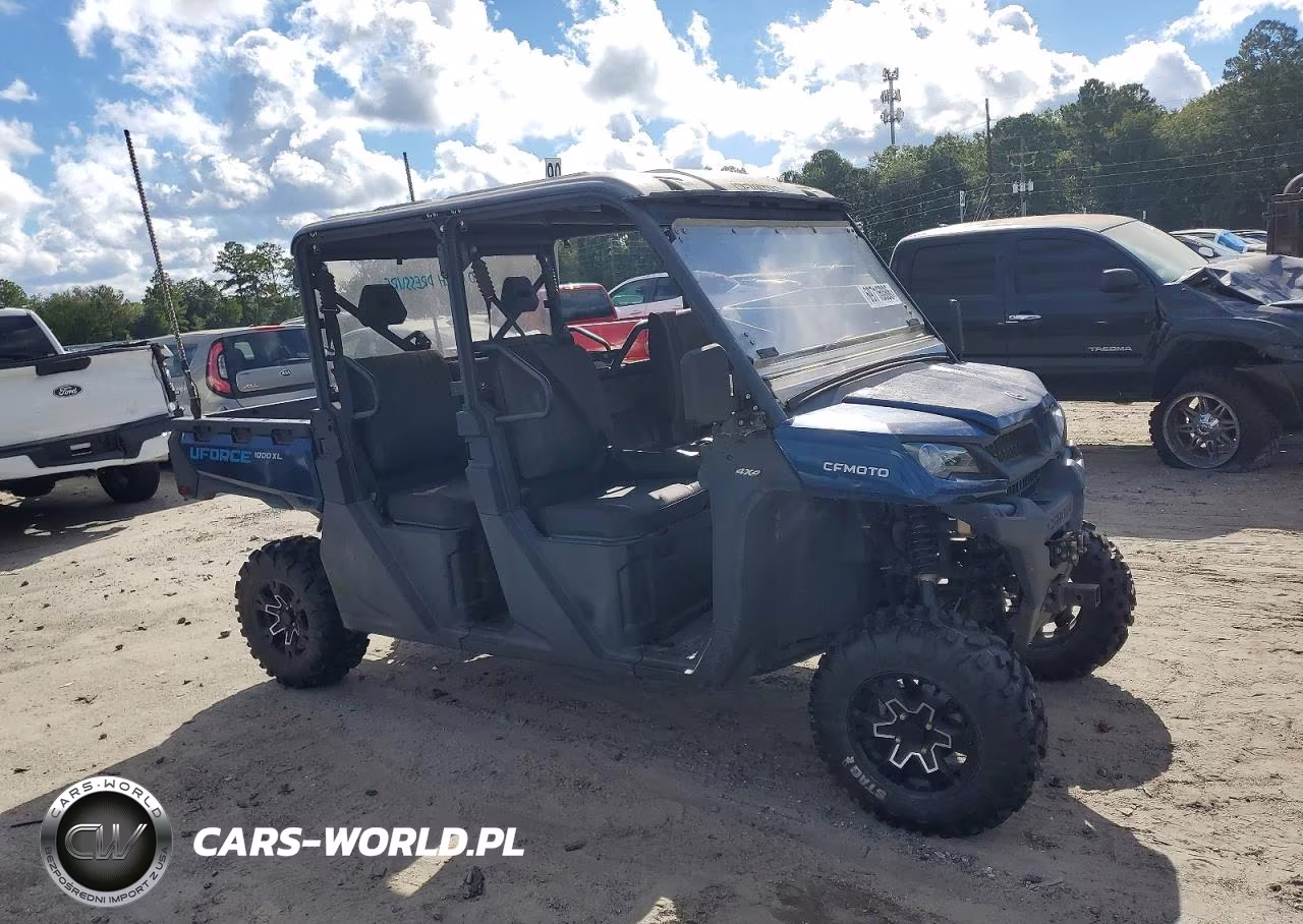 2023 Cfmoto Uforce Utility Vehicle