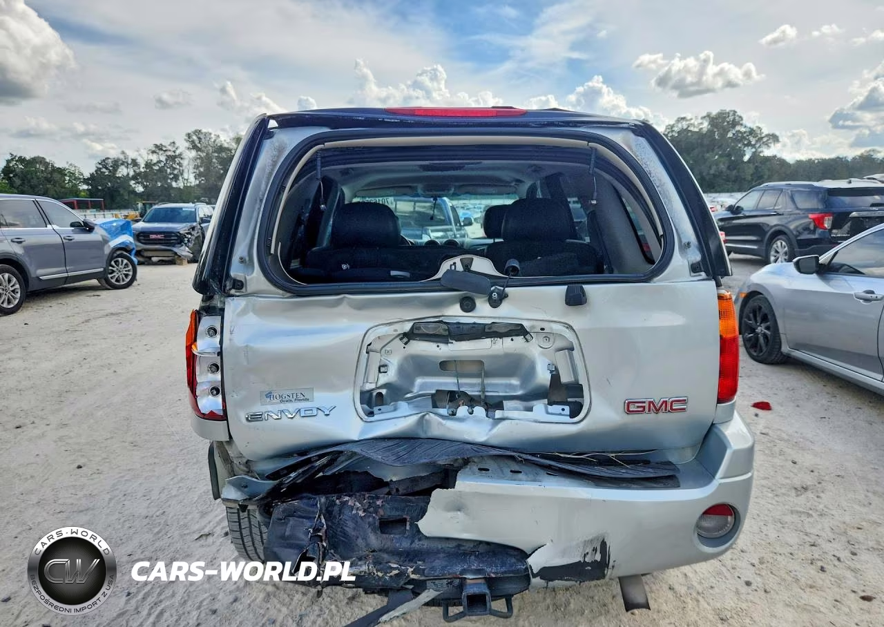2008 GMC Envoy VIN:1GKDS13S482116482 - 6
