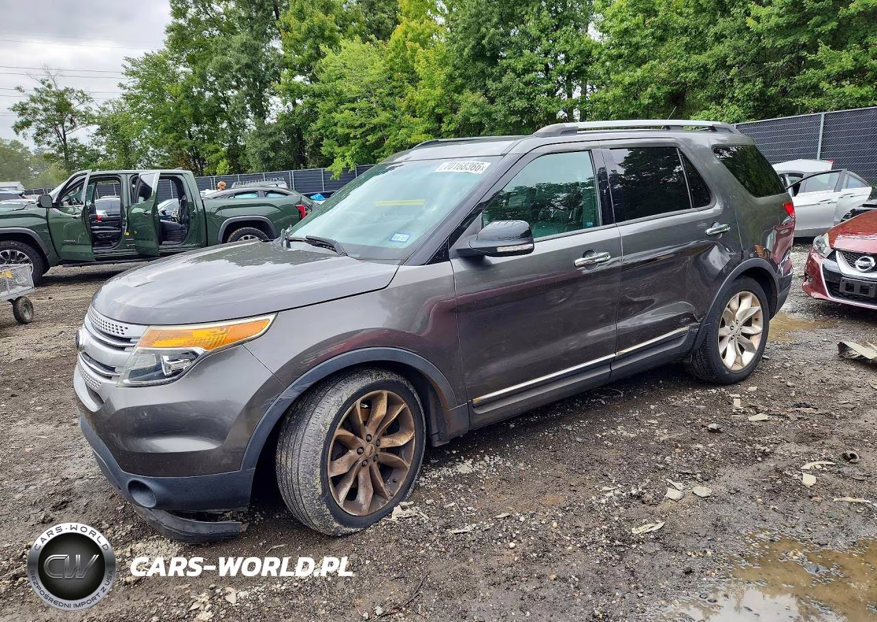 2015 Ford Explorer Xlt