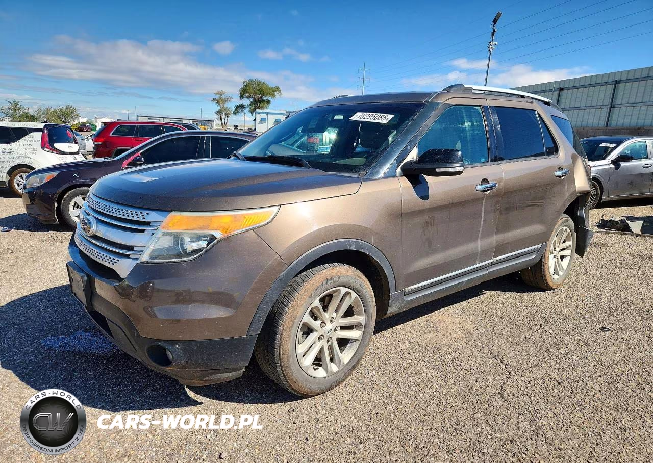 2015 Ford Explorer Xlt