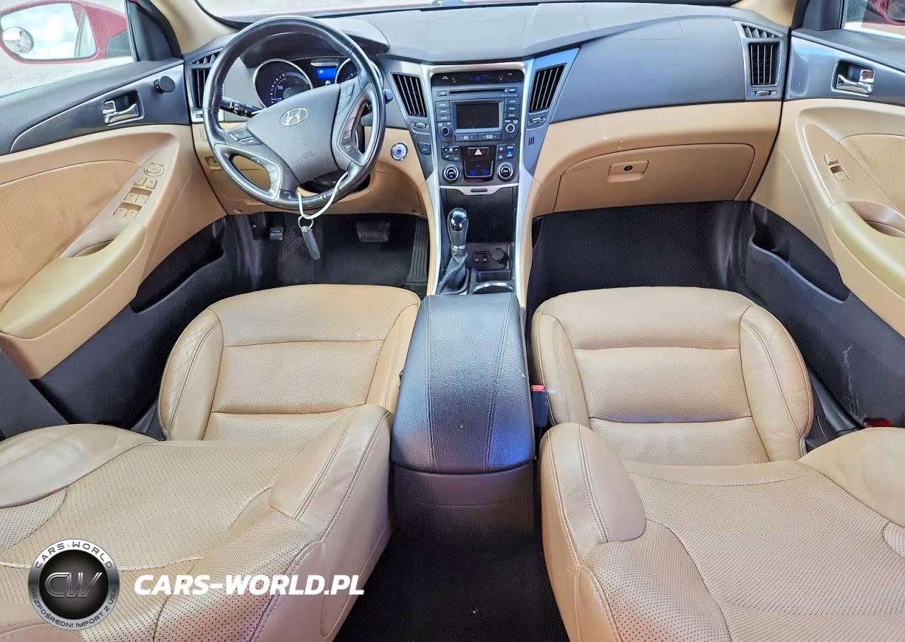 2015 Hyundai Sonata Hybrid Limited VIN:KMHEC4A4XFA124023 - 8