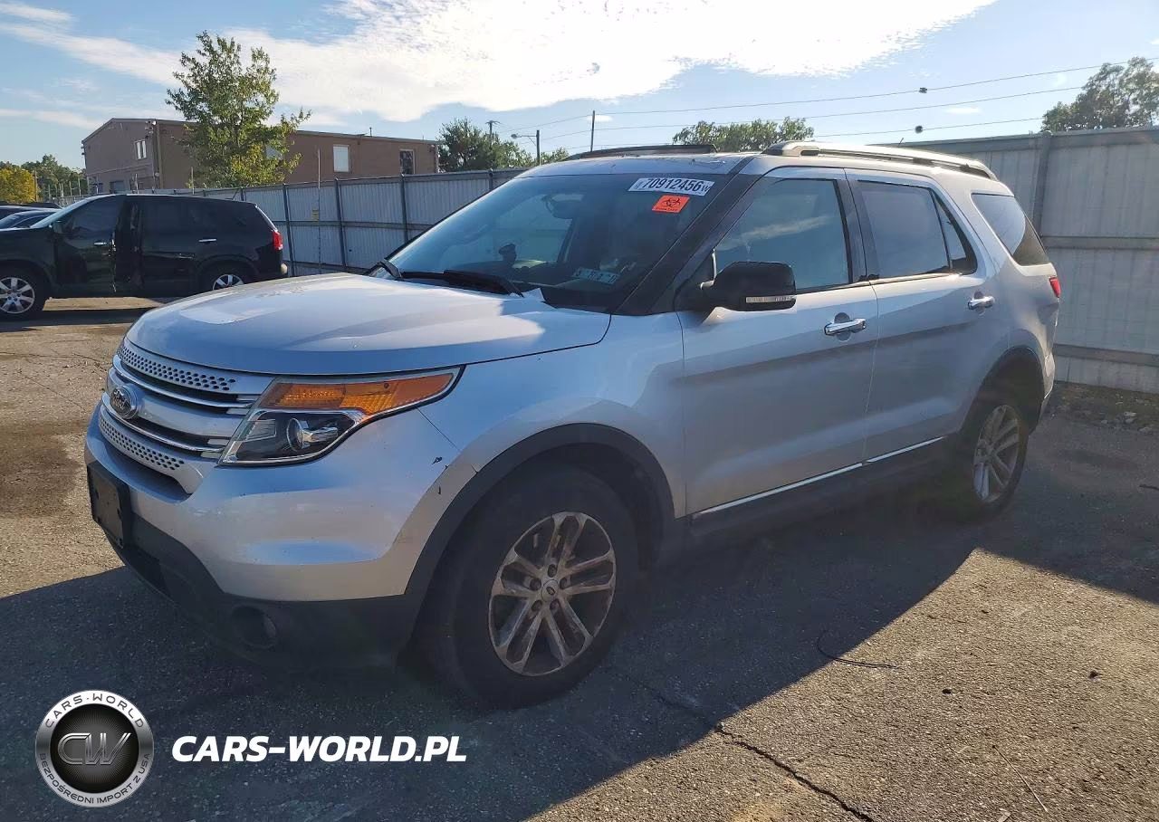2015 Ford Explorer Xlt