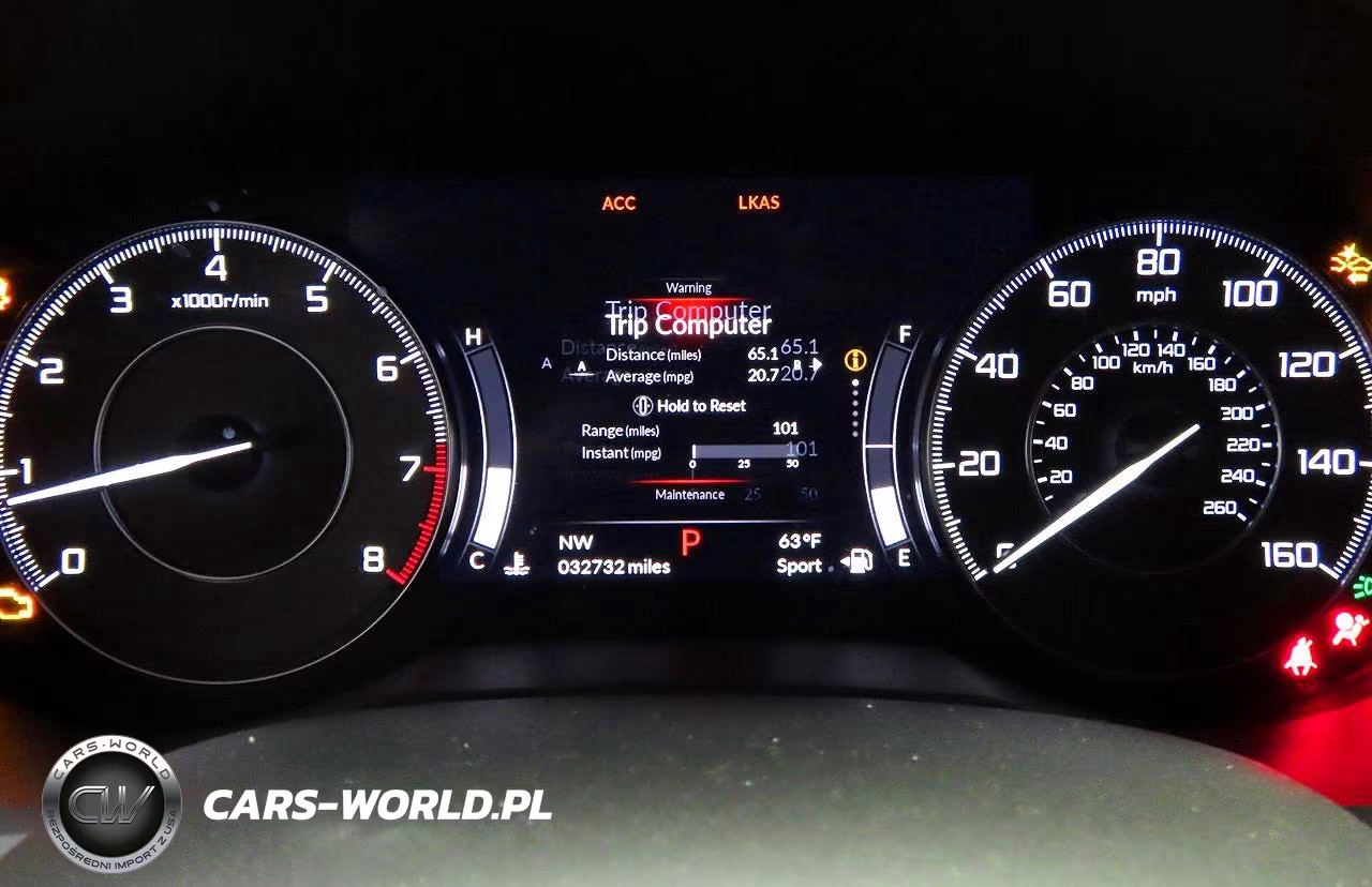 2020 Acura Rdx VIN:5J8TC1H32LL016827 - 8