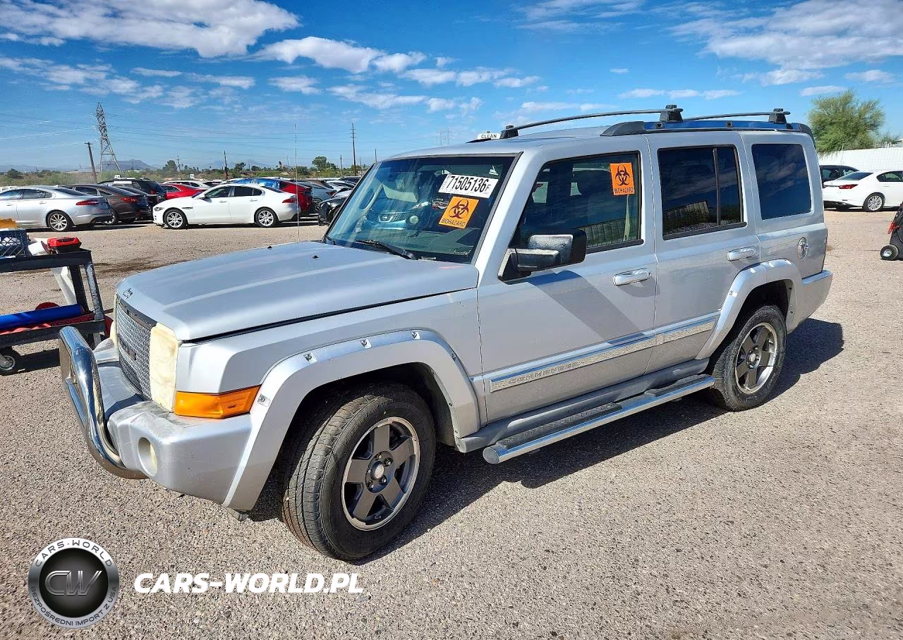 2006 Jeep Commander Limited VIN:1J8HH58246C220286 - 1