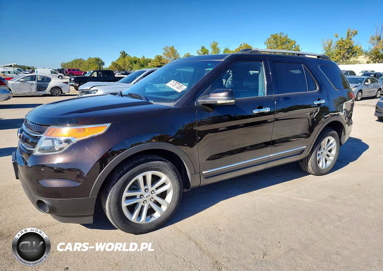 2013 Ford Explorer Limited