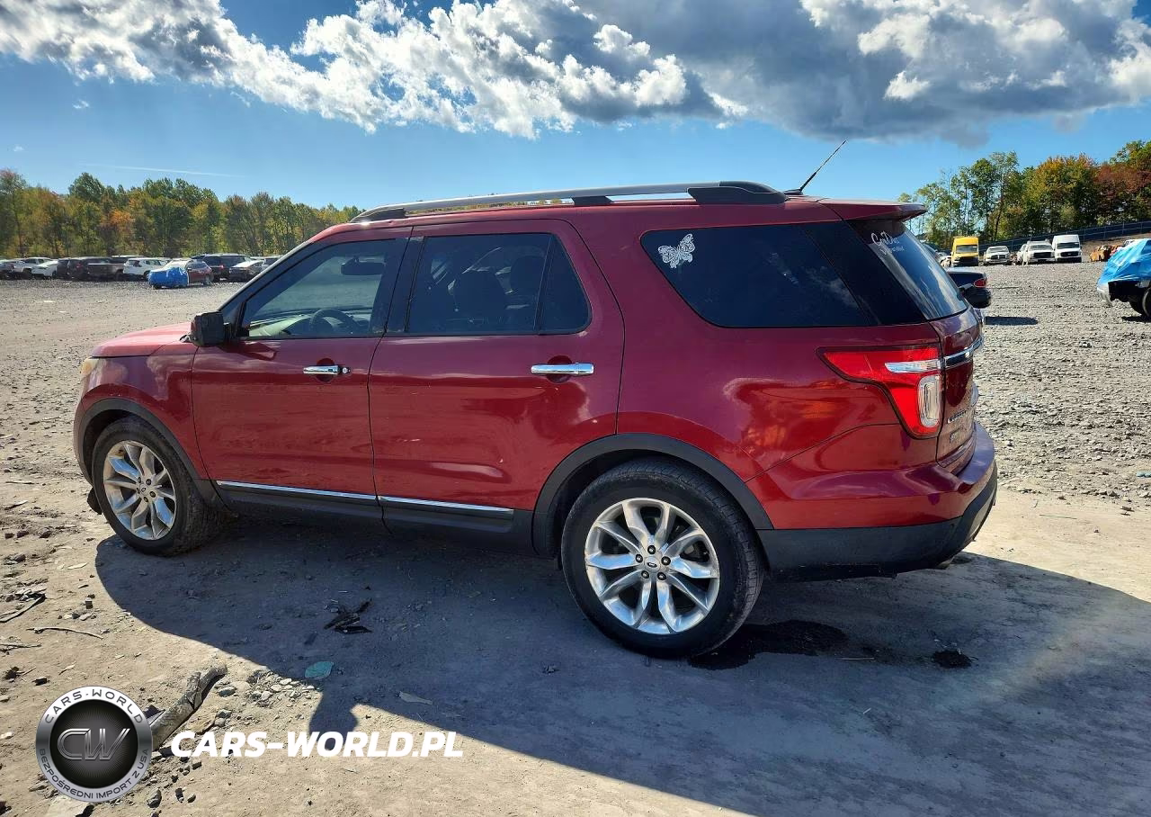2015 Ford Explorer Limited VIN:1FM5K7F80FGA51015 - 2