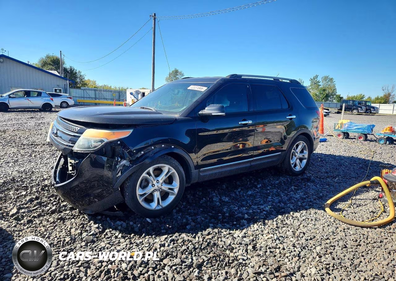2015 Ford Explorer Limited