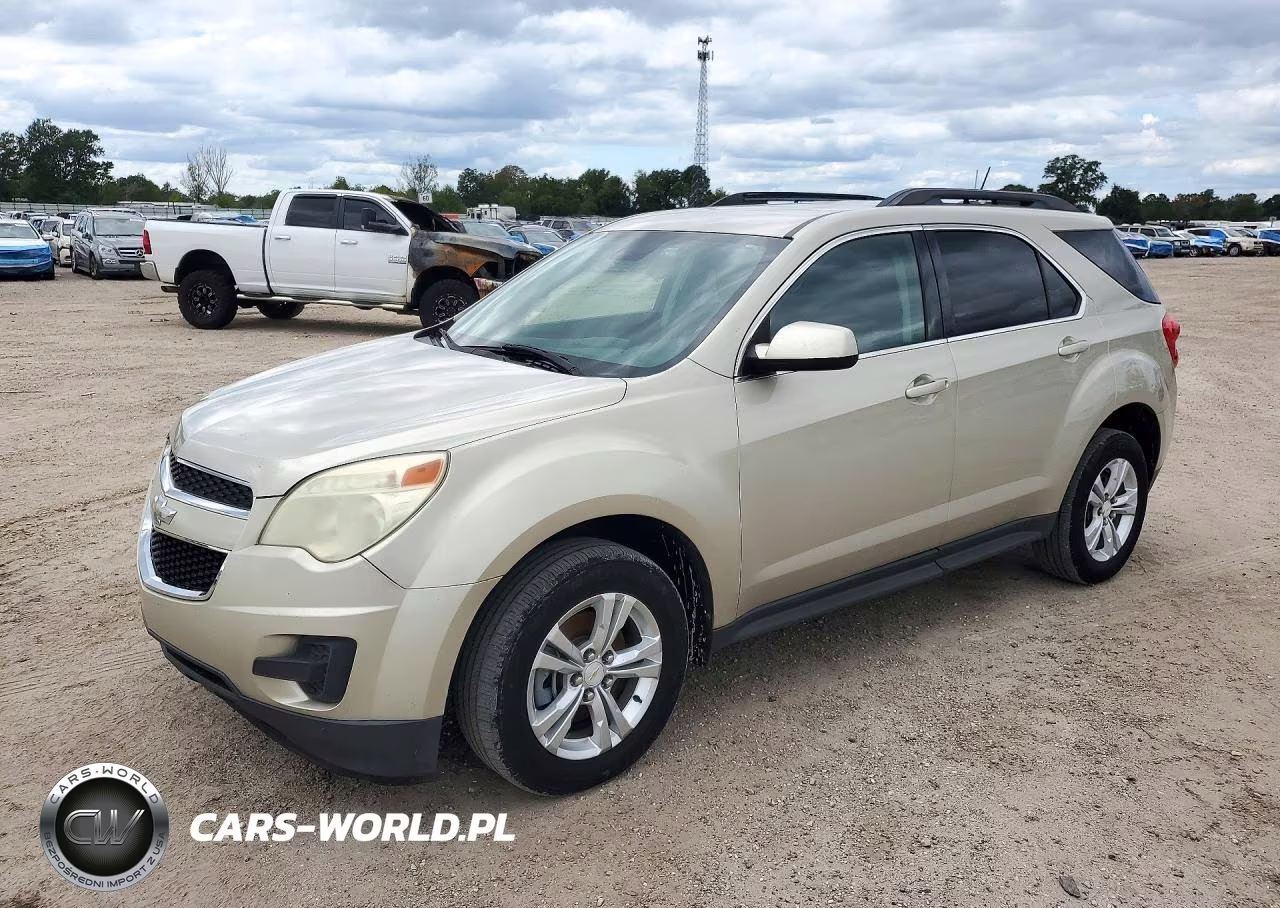 2015 Chevrolet Equinox