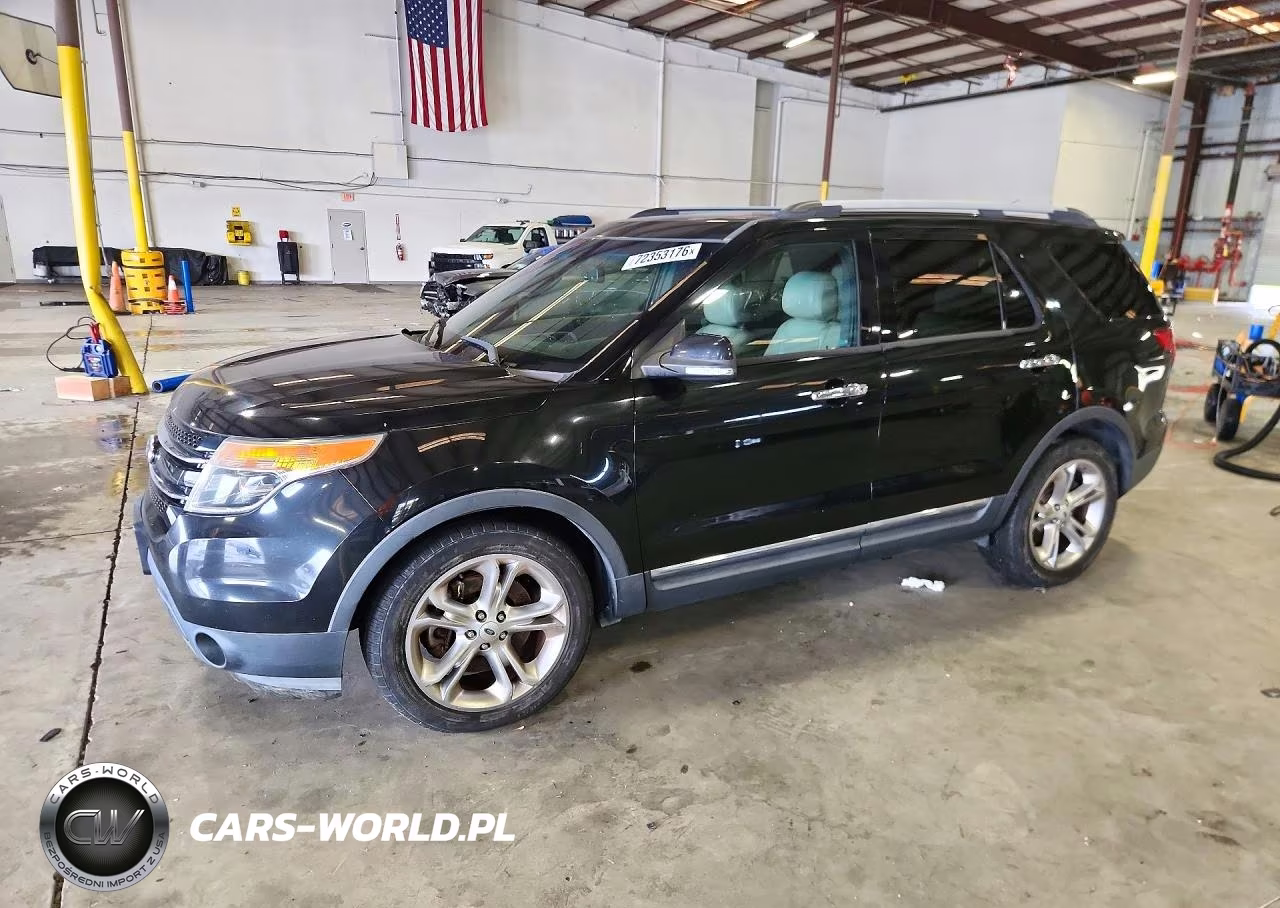 2014 Ford Explorer Limited