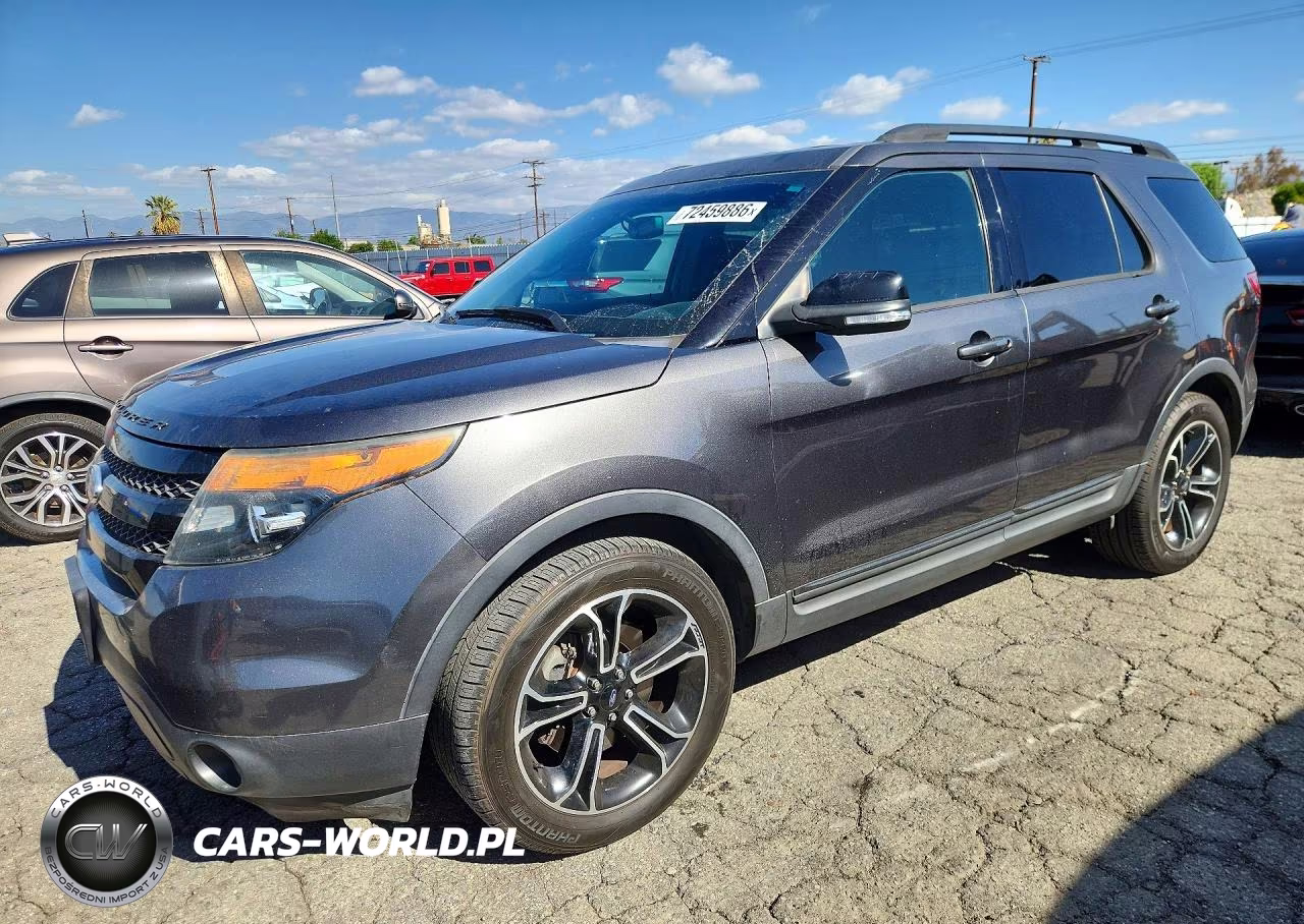 2015 Ford Explorer Sport