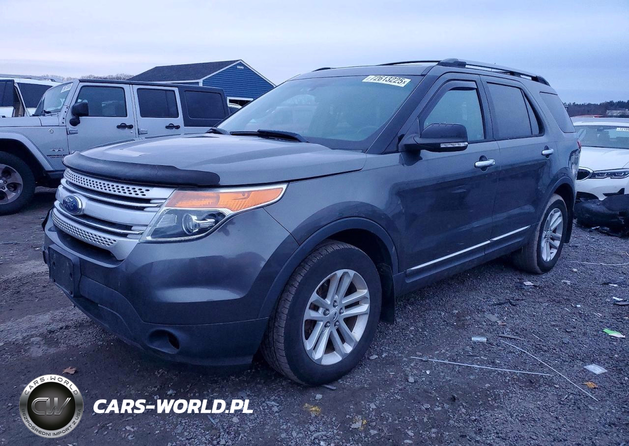 2015 Ford Explorer Xlt