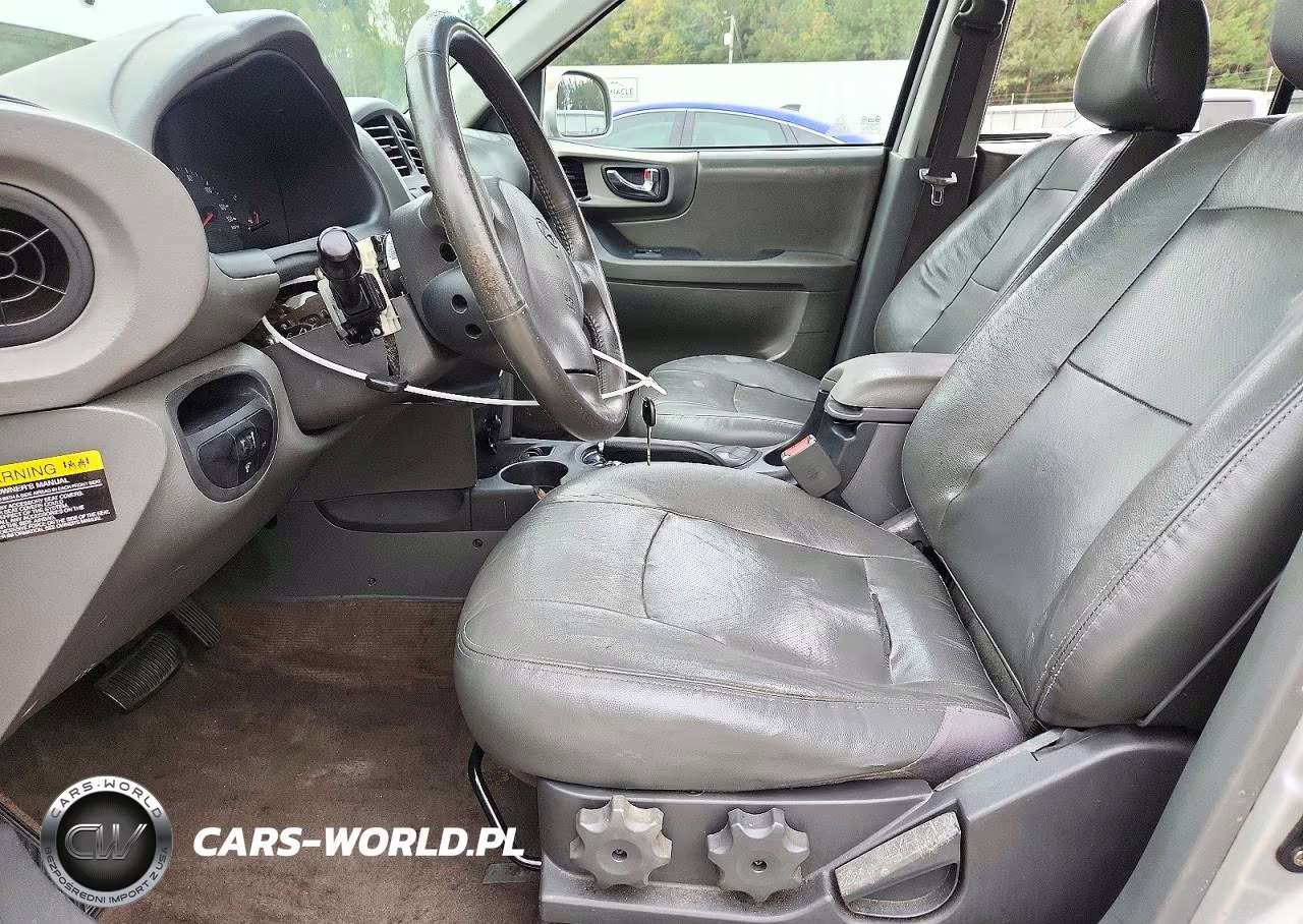 2004 Hyundai Santa Fe Gls VIN:KM8SC73E24U584959 - 7