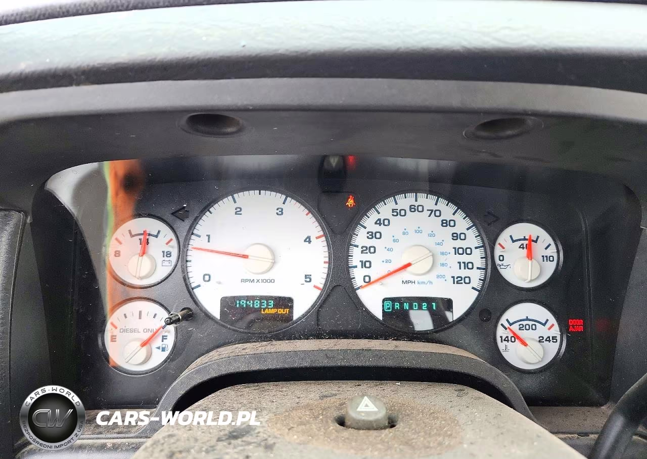 2004 Dodge Ram 2500 St VIN:3D7KU28C24G253495 - 9