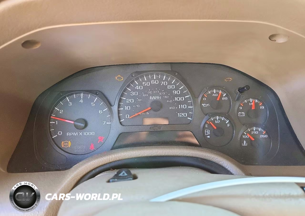 2004 GMC Envoy VIN:1GKDT13S842318863 - 9