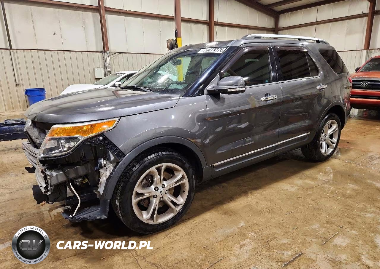 2015 Ford Explorer Limited