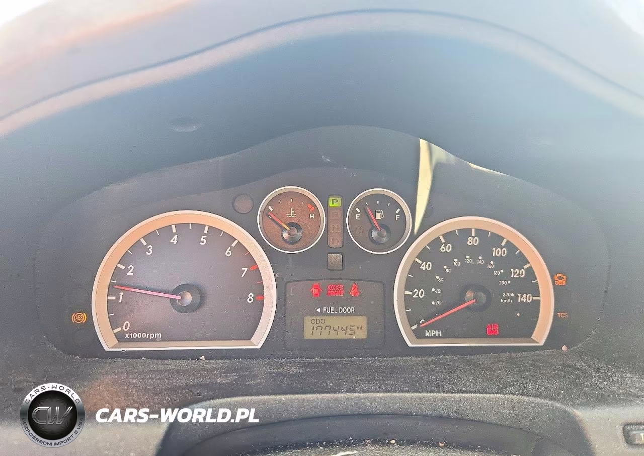2005 Hyundai Santa Fe Gls VIN:KM8SC13D65U956082 - 9