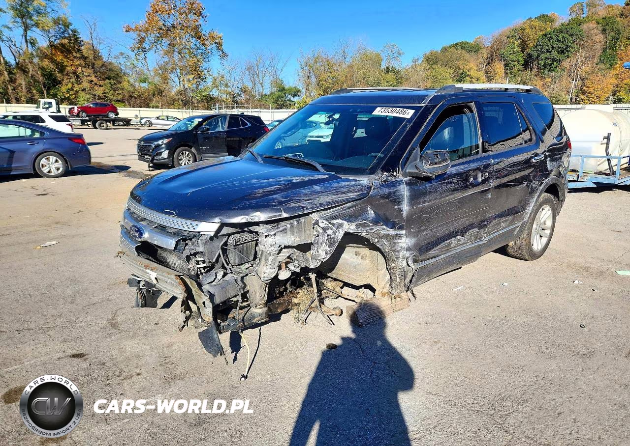 2015 Ford Explorer Xlt