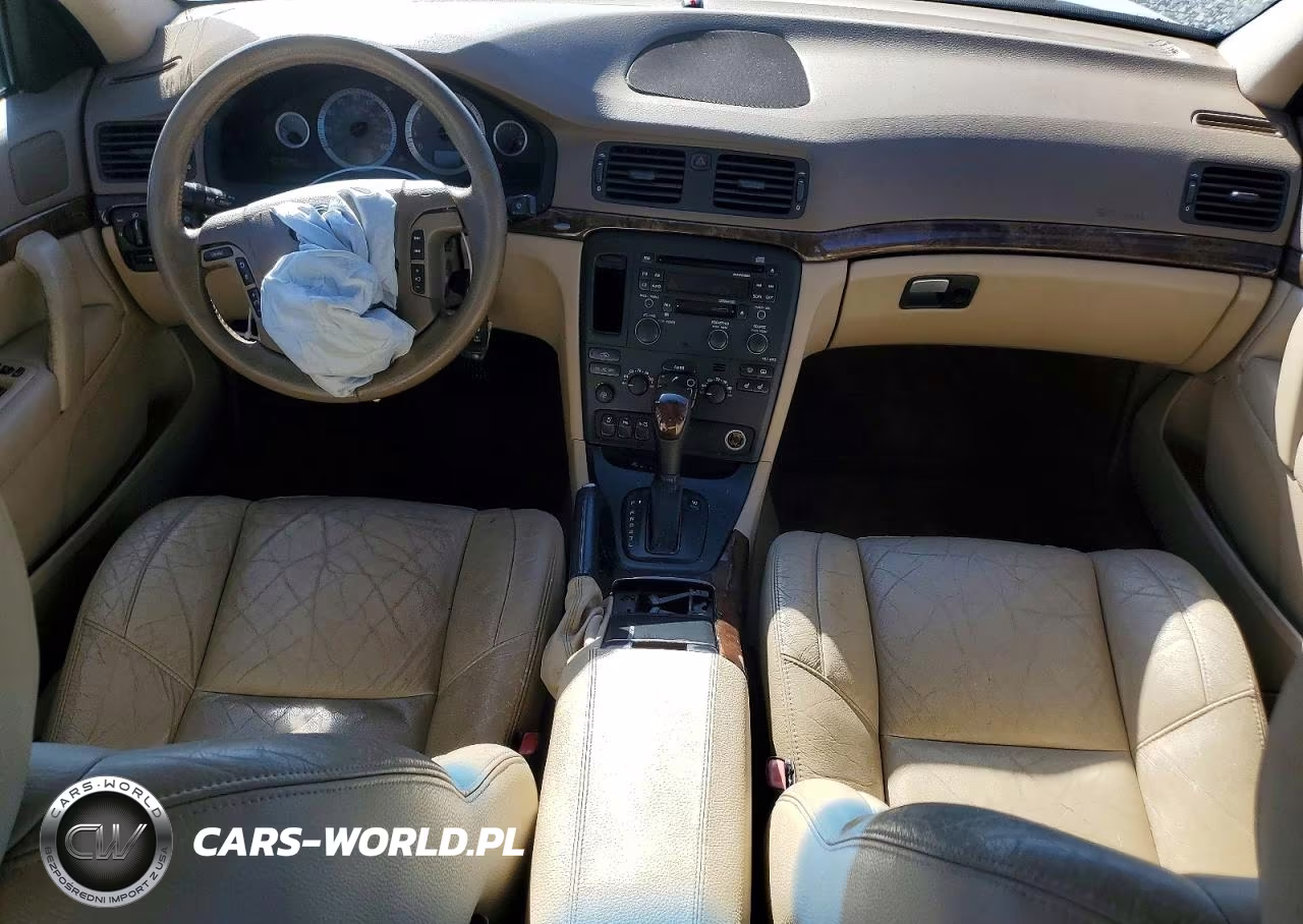 2006 Volvo S80 2.5T VIN:YV1TH592261443643 - 8