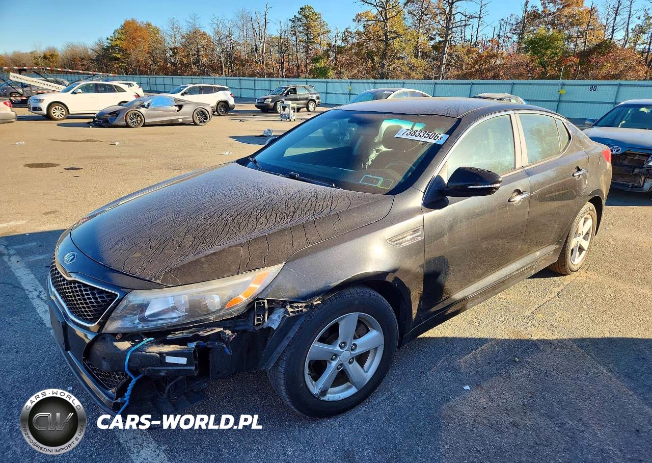2015 Kia Optima