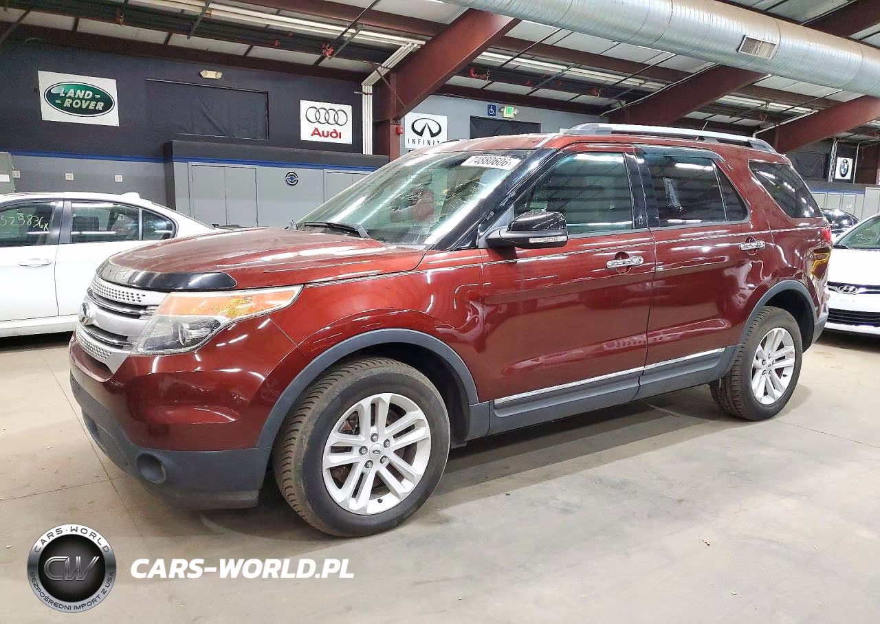 2015 Ford Explorer Xlt