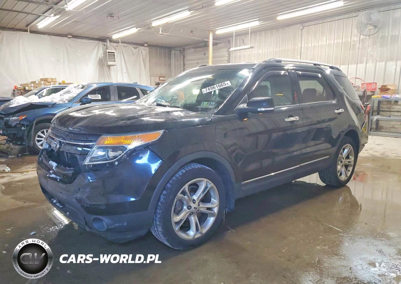 2015 Ford Explorer Limited
