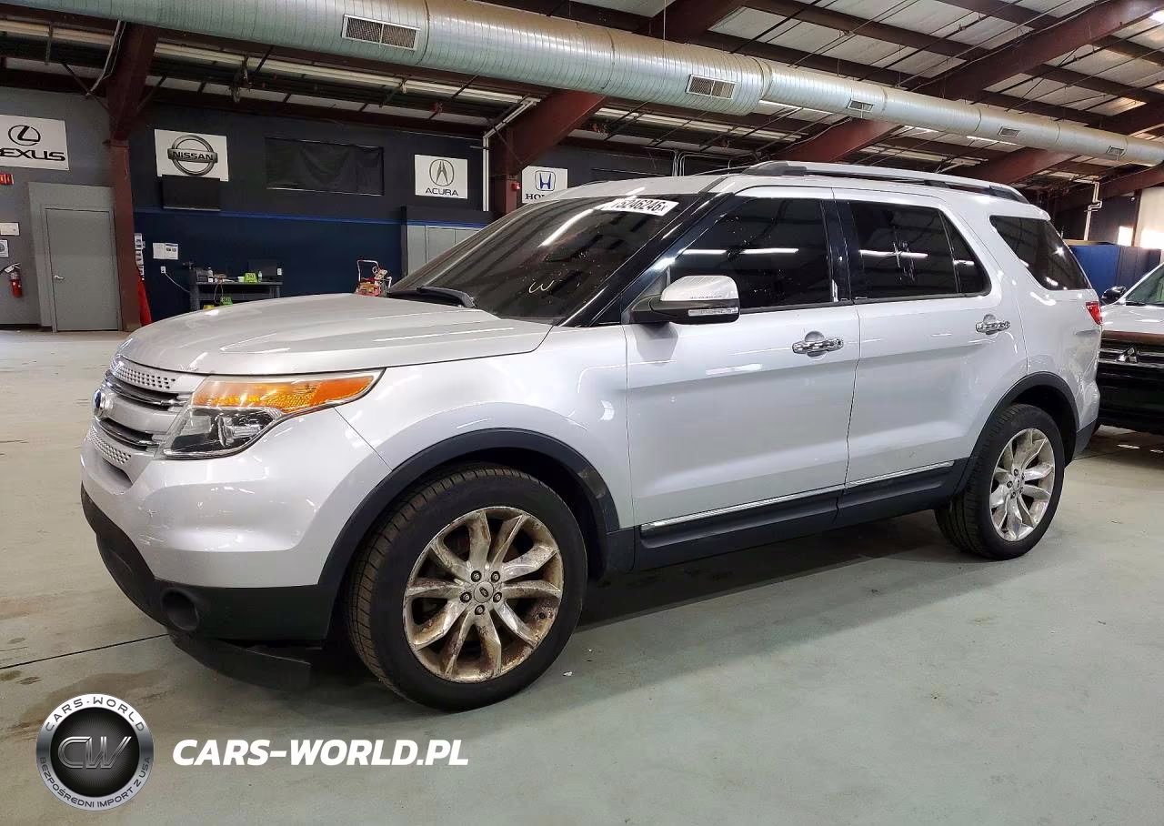 2015 Ford Explorer Limited