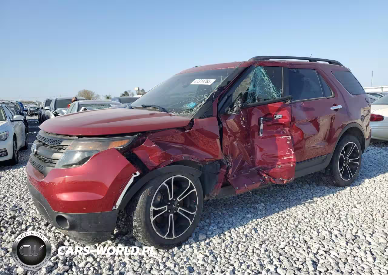 2014 Ford Explorer Sport