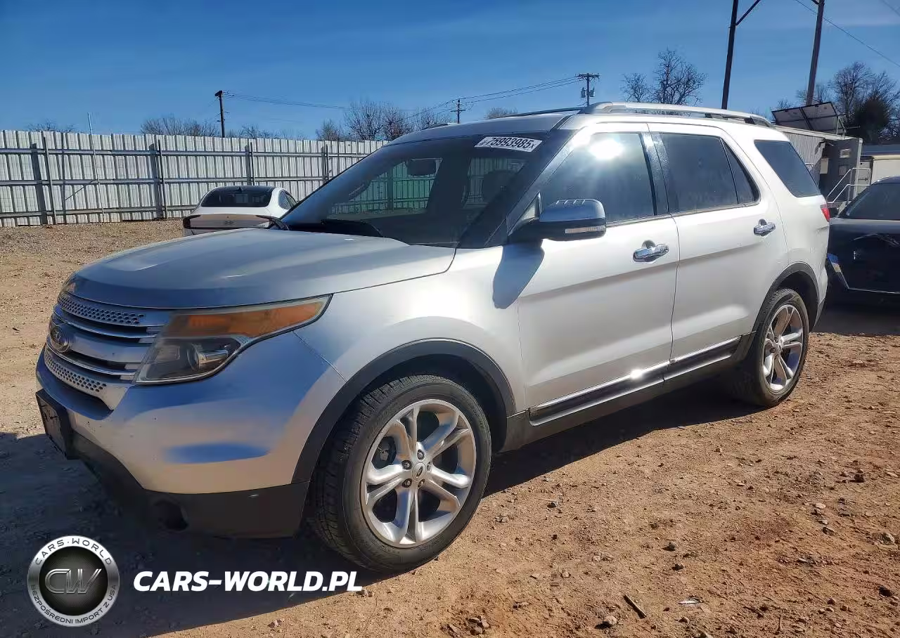 2015 Ford Explorer Limited