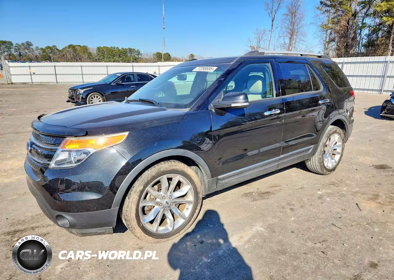 2015 Ford Explorer Limited