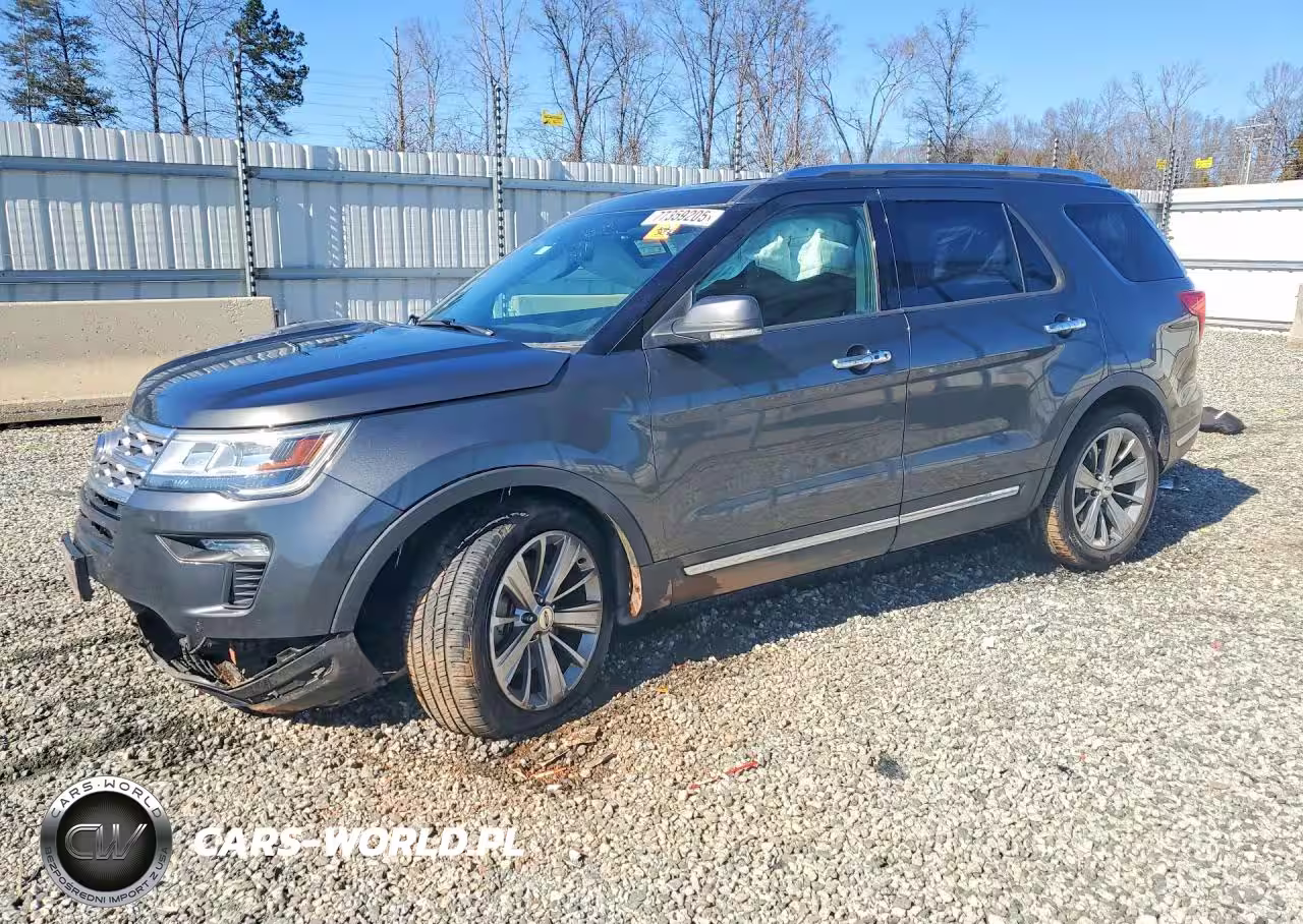 2018 Ford Explorer Limited