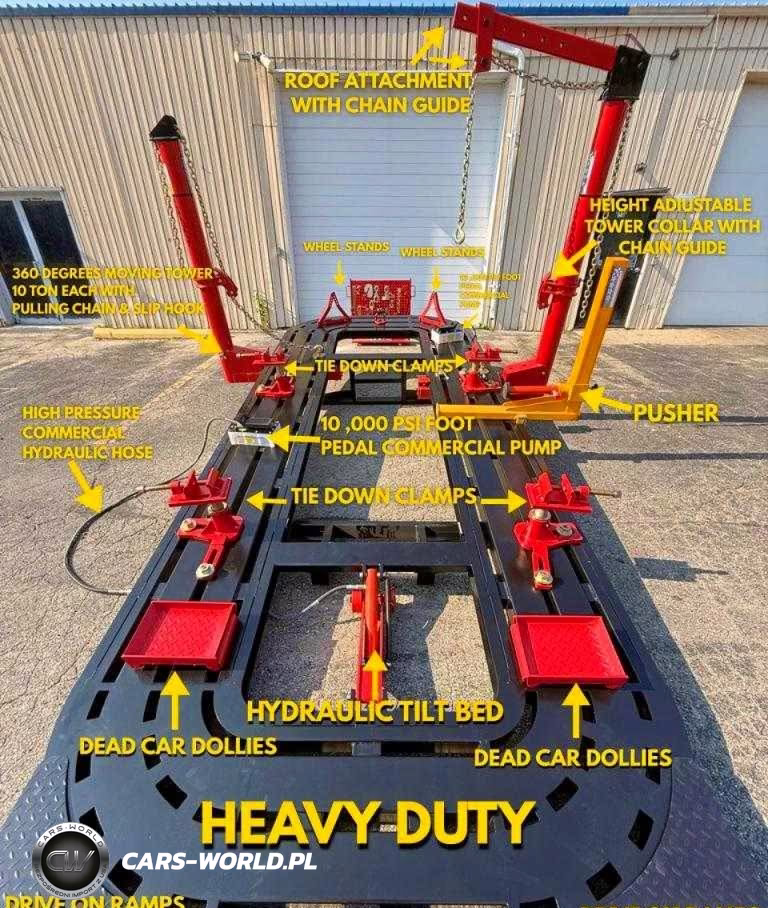 2026 2 Tower-Post Frame Machine + Pusher – zdjęcie 1 z 10
