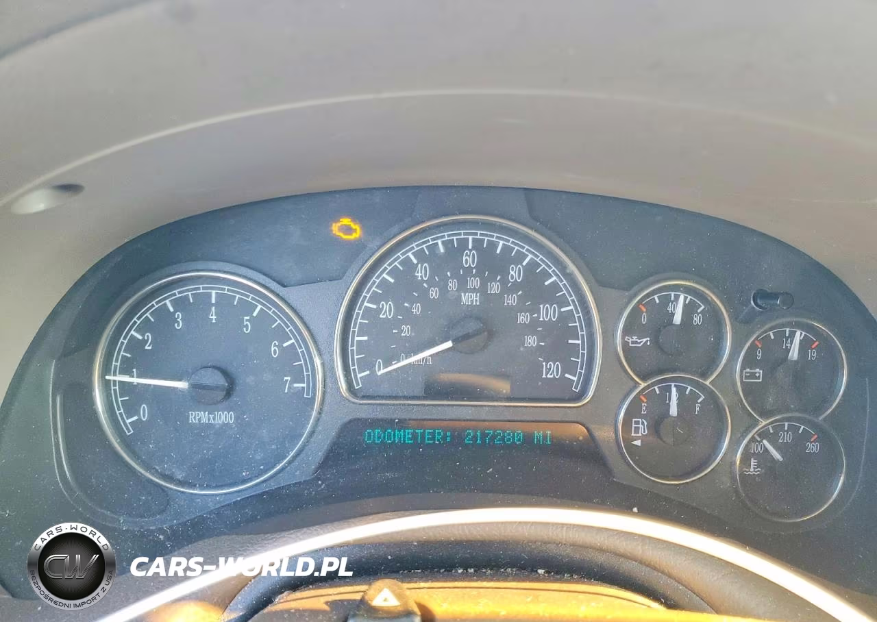 2005 Buick Rainier Cxl VIN:5GADS13S152300500 - 9