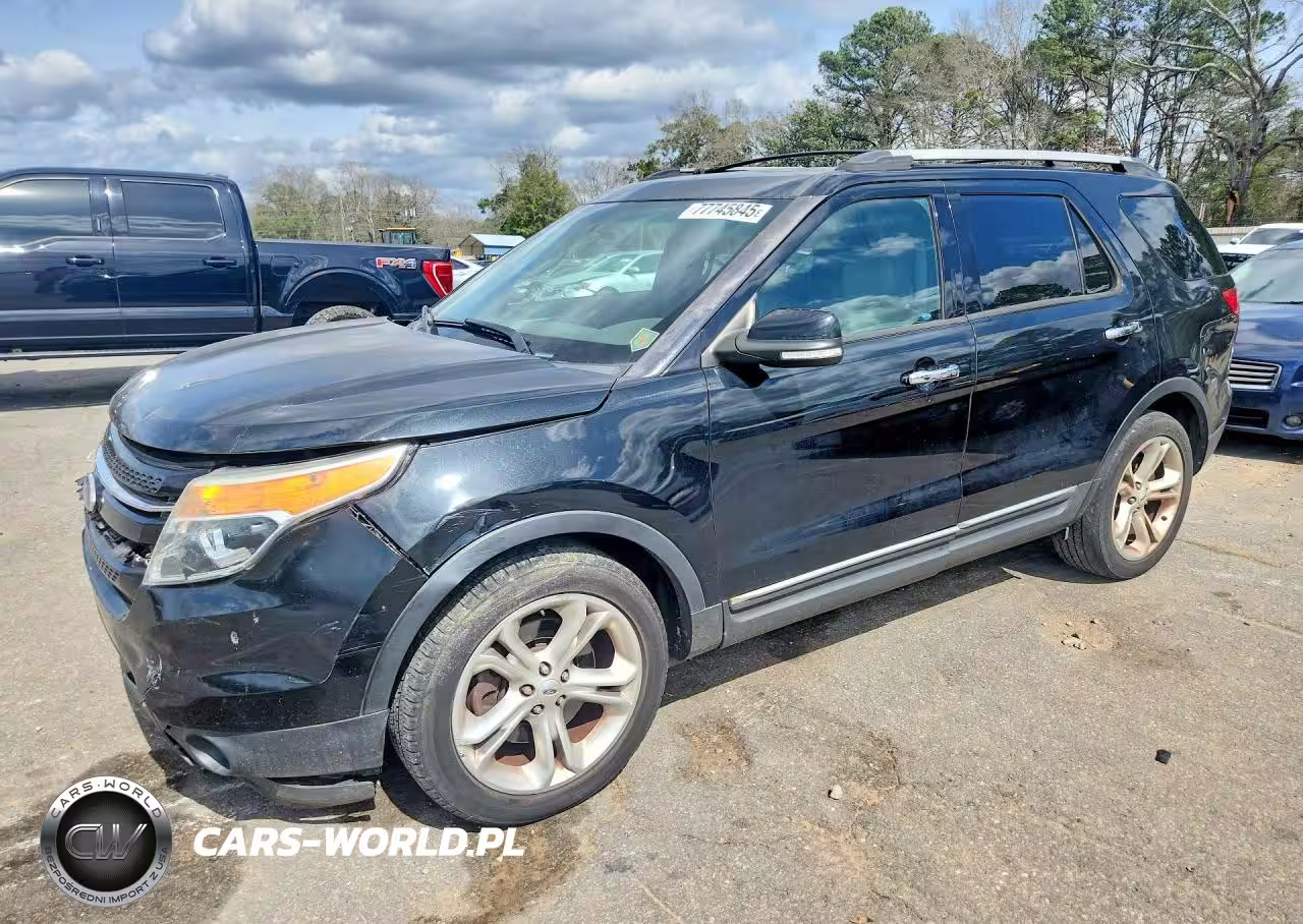 2015 Ford Explorer Limited
